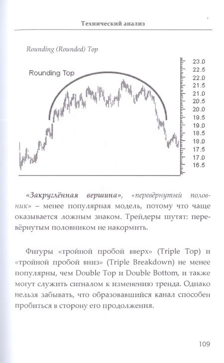 Фотография книги "Andy Fed: Репортаж с Wall Street"