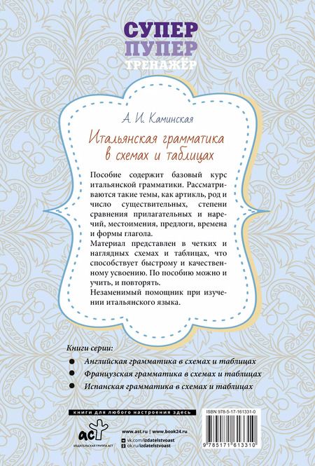 Фотография книги "Анелия Каминская: Итальянская грамматика в схемах и таблицах"