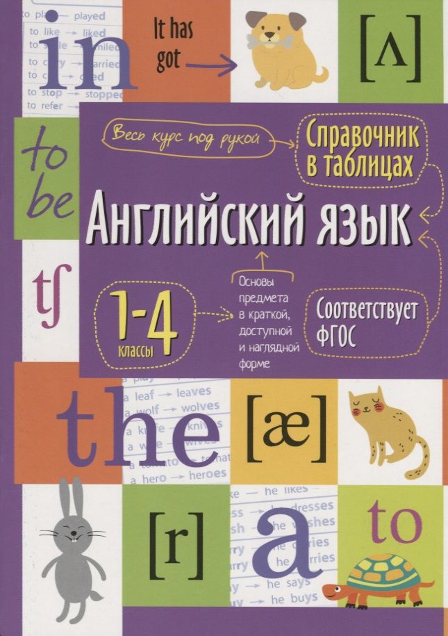 Обложка книги "Английский язык. 1-4 классы. Справочная тетрадь в таблицах"
