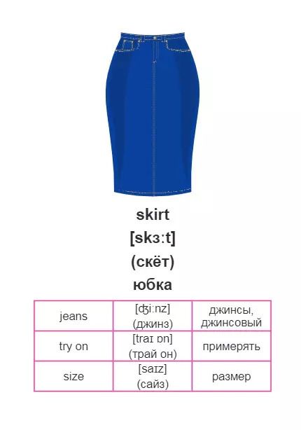 Фотография книги "Английский язык. Мои первые слова и диалоги (60 карточек)"