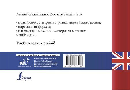 Фотография книги "Английский язык. Все правила"