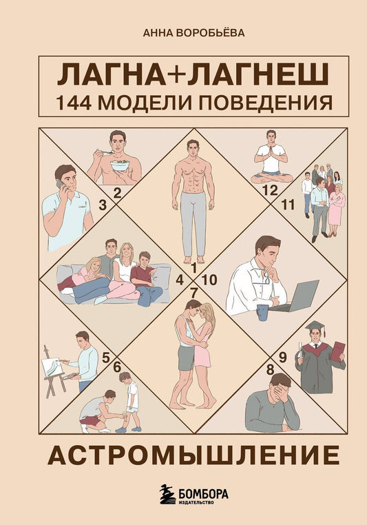 Обложка книги "Анна Александровна: Астромышление. Лагна+Лагеш: 144 модели поведения"