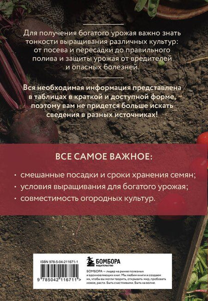 Фотография книги "Анна Белякова: Шпаргалка садовода-огородника. Все самое важное в таблицах (новое оформление)"