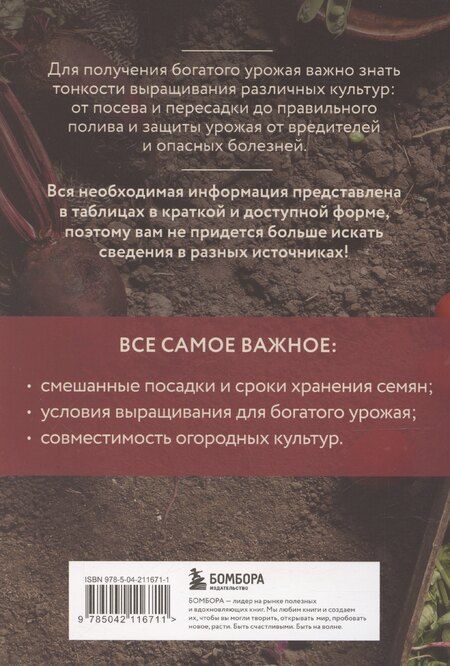 Фотография книги "Анна Белякова: Шпаргалка садовода-огородника. Все самое важное в таблицах (новое оформление)"