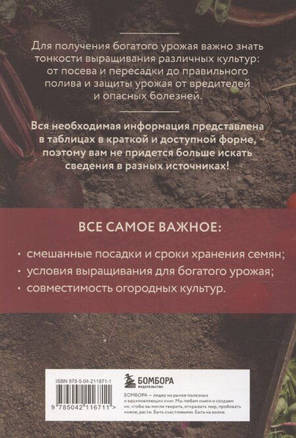 Фотография книги "Анна Белякова: Шпаргалка садовода-огородника. Все самое важное в таблицах (новое оформление)"