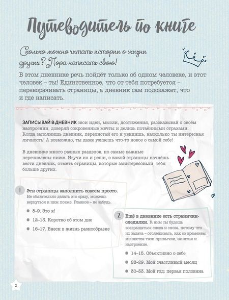 Фотография книги "Анна Бретт: Все обо мне. Мои мечты, цели, привычки и вкусы"