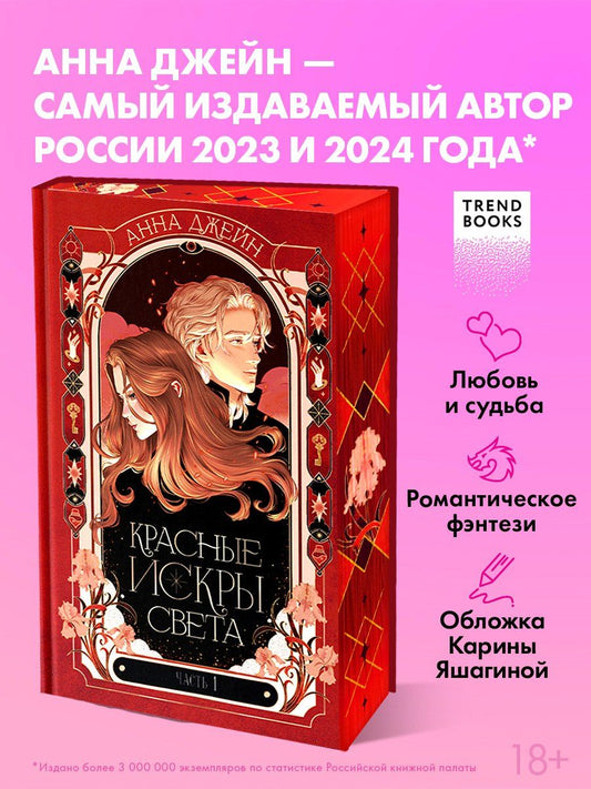 Обложка книги "Анна Джейн: Красные искры света. Часть 1"