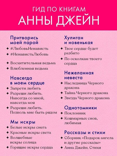 Фотография книги "Анна Джейн: Твое сердце будет разбито"