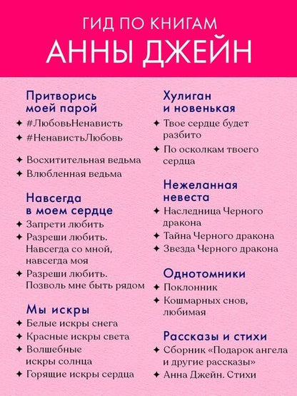 Фотография книги "Анна Джейн: Твое сердце будет разбито"