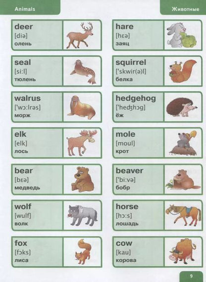 Фотография книги "Анна Григорьева: Первый английский словарь в картинках"