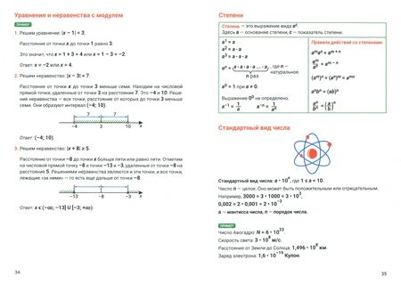 Фотография книги "Анна Малкова: Справочник для подготовки к ОГЭ по математике. Все темы и формулы"