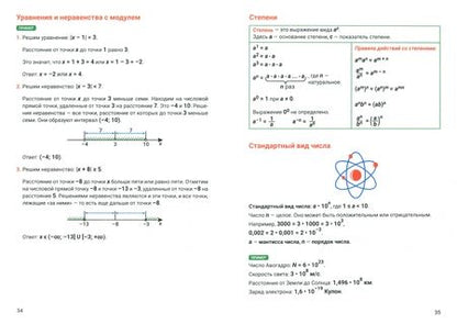 Фотография книги "Анна Малкова: Справочник для подготовки к ОГЭ по математике. Все темы и формулы"