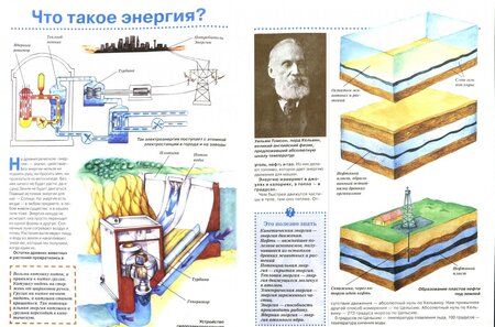 Фотография книги "Анна Спектор: Большая энциклопедия школьника"