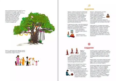 Фотография книги "Анна Вилльс: Религии мира. Кто во что верит? Виммельбух для детей и взрослых"