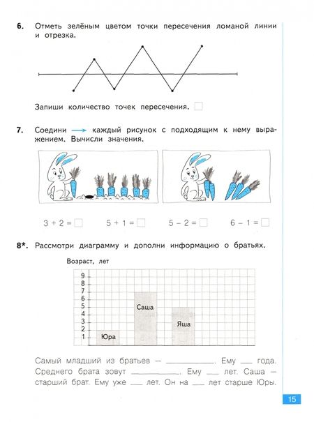 Фотография книги "Анна Ефремова: Математика. 1 класс. Тематический и итоговый контроль. Рабочая тетрадь. ФГОС"