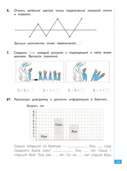 Фотография книги "Анна Ефремова: Математика. 1 класс. Тематический и итоговый контроль. Рабочая тетрадь. ФГОС"