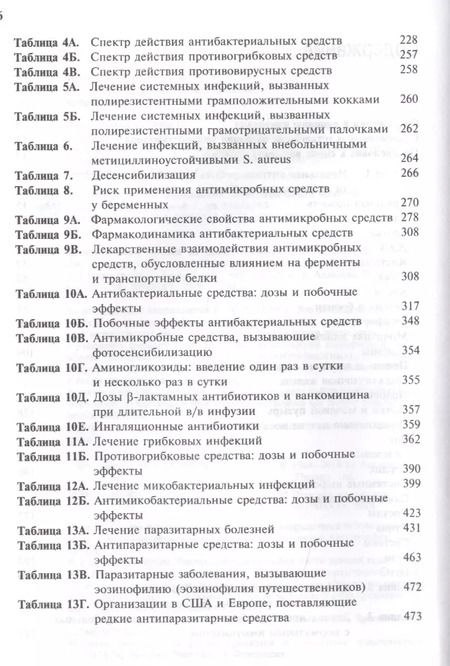 Фотография книги "Антимикробная терапия по Джею Сэнфорду"