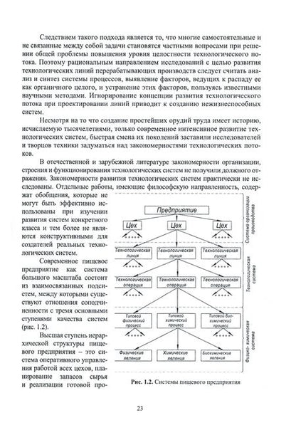 Фотография книги "Антипов, Панфилов, Шахов: Проектирование технологий и техники будущего пищевых производств. Учебник"