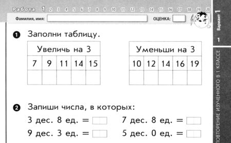 Фотография книги "Антонина Назаренко: Математика. 2 класс. Экспресс-контроль. К учебнику М.И. Моро, М.А. Бантовой и др. ФГОС"