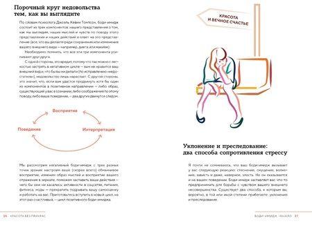 Фотография книги "Анушка Риз: Красота без прикрас"
