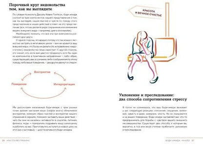 Фотография книги "Анушка Риз: Красота без прикрас"