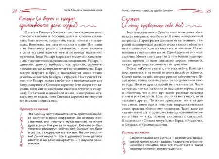 Фотография книги "Анжела Харитонова: Как устроить личную жизнь. Познакомиться, влюбиться, замуж выйти или жениться"