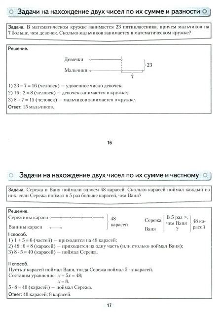 Фотография книги "Анжелика Мещерякова: Математика. 5 класс. Опорные конспекты"