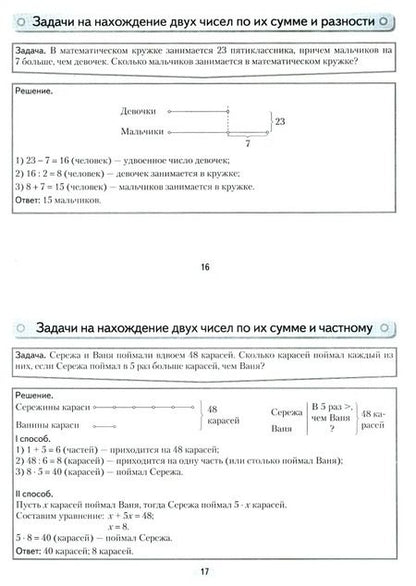 Фотография книги "Анжелика Мещерякова: Математика. 5 класс. Опорные конспекты"