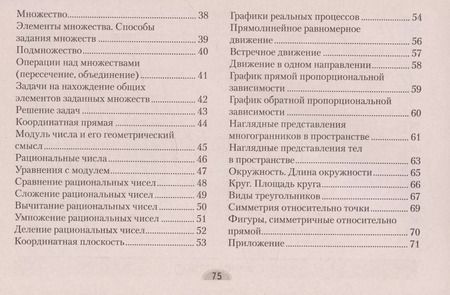 Фотография книги "Анжелика Мещерякова: Математика. 6 класс. Опорные конспекты"