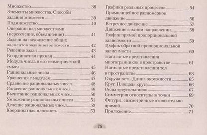 Фотография книги "Анжелика Мещерякова: Математика. 6 класс. Опорные конспекты"