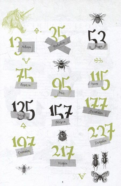 Фотография книги "Арабо Саргсян: Дневник Теней. 365 дней творческой магии! Бумажные заклинания и ритуалы за 5 минут"