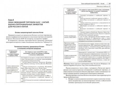 Фотография книги "Арапова: Россия в Азии и Тихоокеанском регионе. Тенденции торгового сотрудничества. Монография"