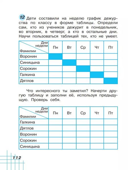 Фотография книги "Аргинская, Ивановская, Кормишина: Математика. 2 класс. Учебное пособие. В 2-х частях. ФГОС"