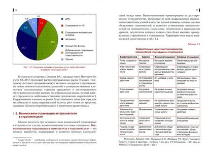 Фотография книги "Архипов: Сопровождение договора страхования. Учебник"