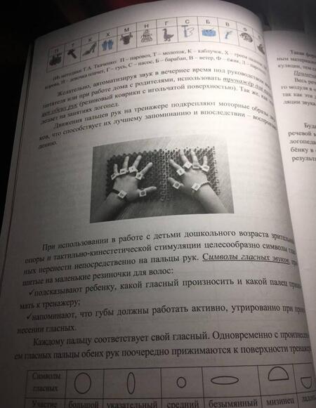 Фотография книги "Архипова, Южанина: Логопедическая тетрадь для автоматизации звука Ш"