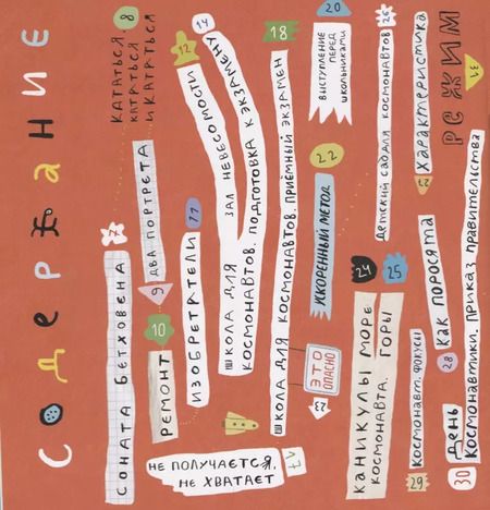 Фотография книги "Артур Гиваргизов: Космонавты"