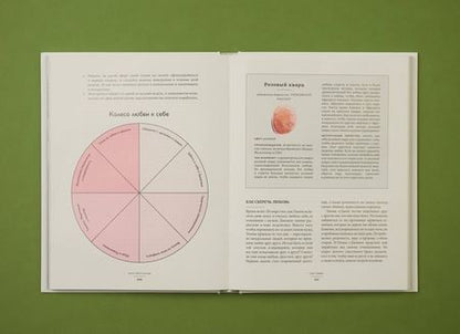 Фотография книги "Аскинози, Джандро: Магия камней и кристаллов. Драгоценные практики, которые меняют жизнь к лучшему"