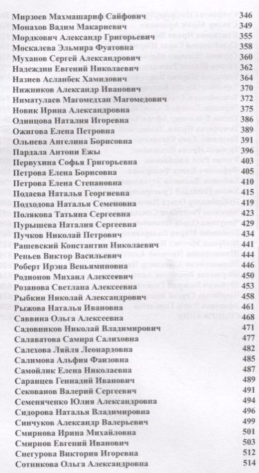 Фотография книги "Асланов, Кузина, Столярова: Педагоги современности в области математики и информатики"