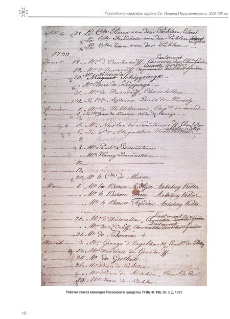 Фотография книги "Асварищ: Российские кавалеры ордена Св. Иоанна Иерусалимского. XVIII-XIX вв. Биографический справочник"