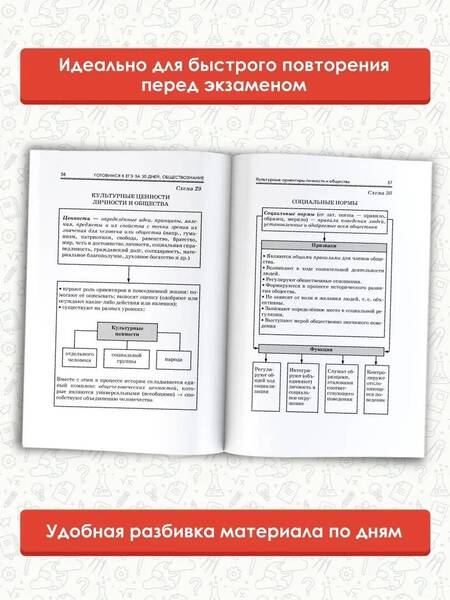 Фотография книги "Баранов, Шевченко: Обществознание. Готовимся к ЕГЭ за 30 дней"