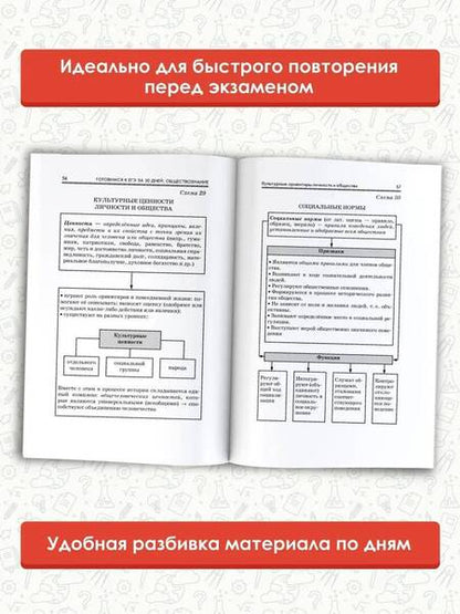 Фотография книги "Баранов, Шевченко: Обществознание. Готовимся к ЕГЭ за 30 дней"