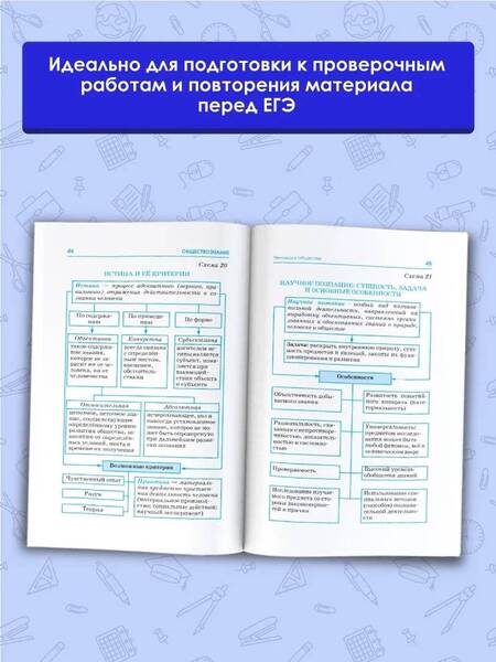 Фотография книги "Баранов: ЕГЭ. Обществознание. Весь школьный курс в таблицах и схемах для подготовки к ЕГЭ"