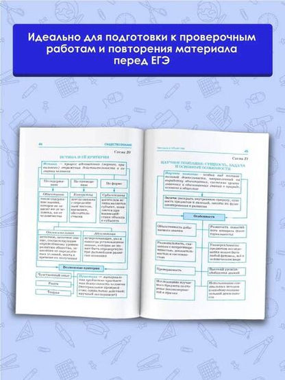 Фотография книги "Баранов: ЕГЭ. Обществознание. Весь школьный курс в таблицах и схемах для подготовки к ЕГЭ"