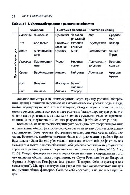 Фотография книги "Бейли, Оглс: Общие факторы эффективной психотерапии. Комплексный подход к лечению"