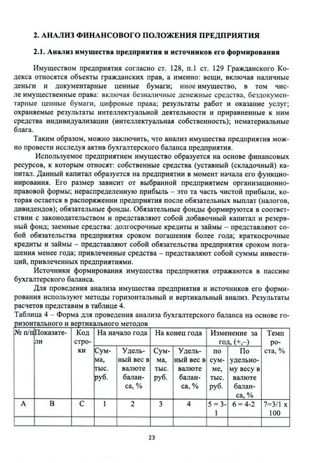 Фотография книги "Бекаева: Финансовый анализ. Учебное пособие"
