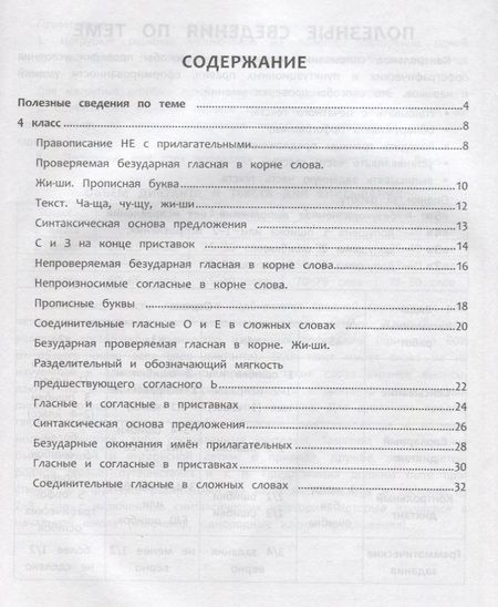 Фотография книги "Беленькая: Контрольное списывание : 4 класс"