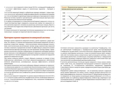 Фотография книги "Бельмер, Горелов, Борисов: Актуальные вопросы педиатрии"