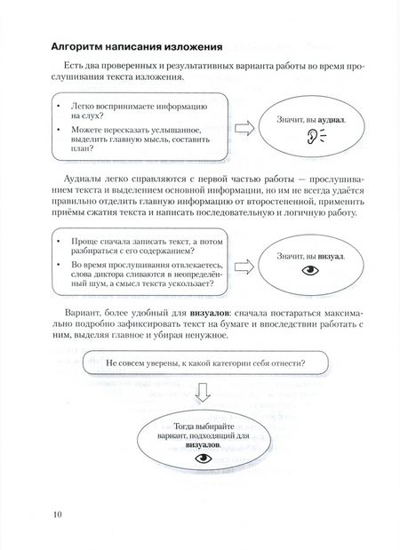 Фотография книги "Беляева, Тыранов: Идеальное изложение. Безупречное сочинение. Пособие для эффективной подготовки к ОГЭ"