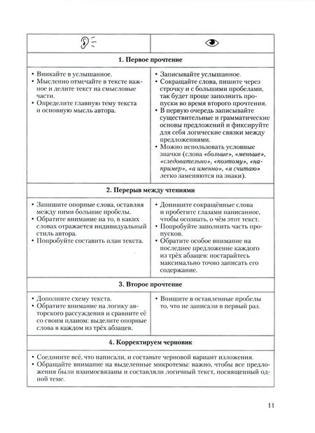 Фотография книги "Беляева, Тыранов: Идеальное изложение. Безупречное сочинение. Пособие для эффективной подготовки к ОГЭ"