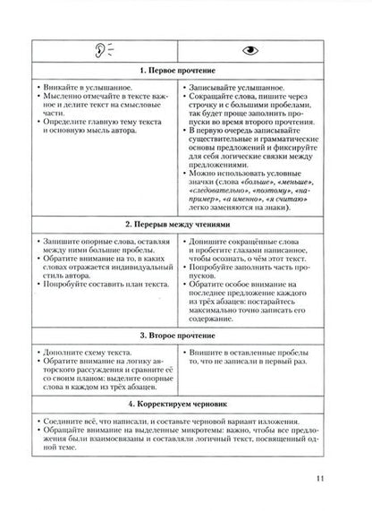 Фотография книги "Беляева, Тыранов: Идеальное изложение. Безупречное сочинение. Пособие для эффективной подготовки к ОГЭ"